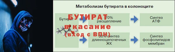 гидропоника Беломорск